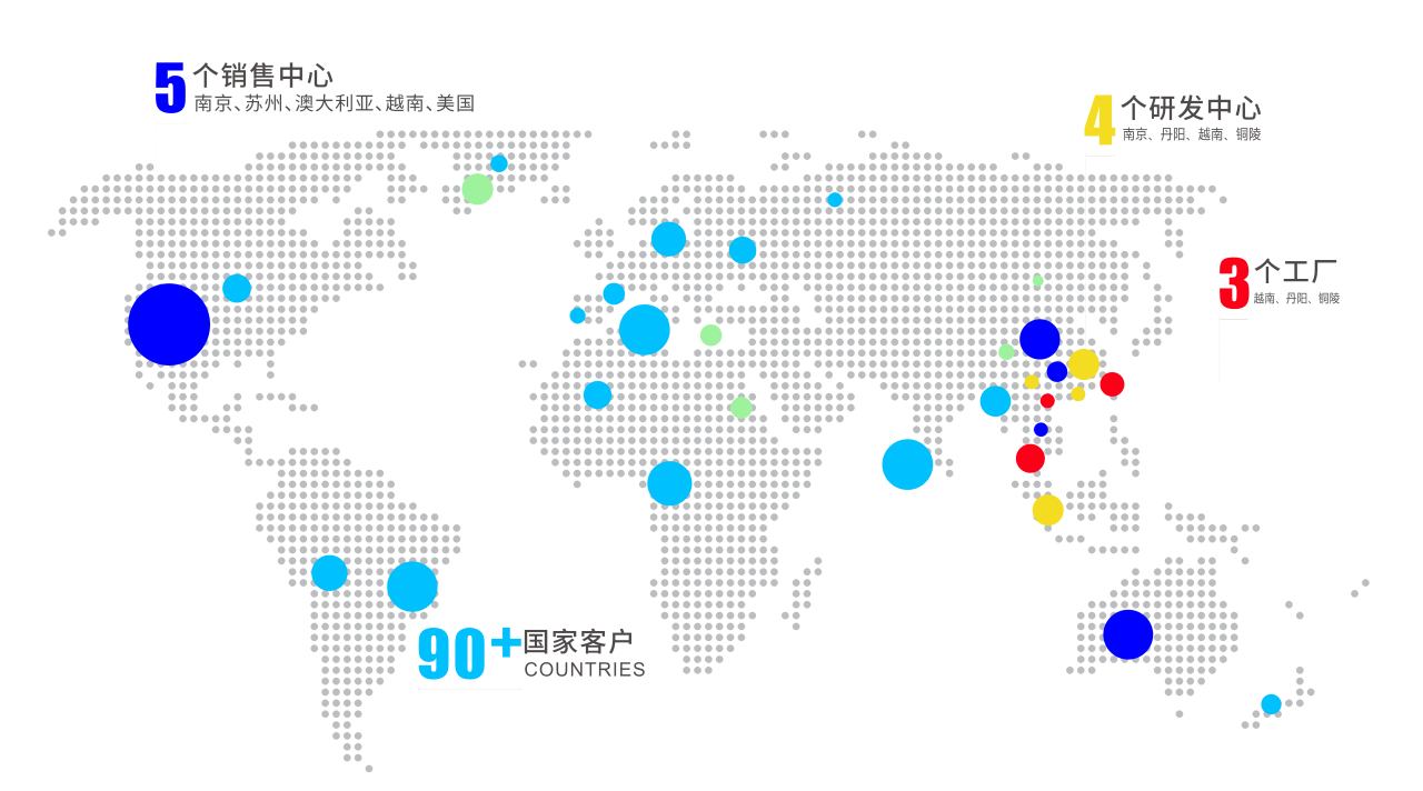 Z6·尊龙凯时「中国区」官方网站